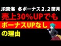 JR東海冬ボーナスは2.20箇月・高いのか安いのか？　どんこめニュース(快速)260回 #doncometrain