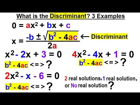 Algebra - Ch.