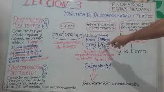 PRÁCTICAS DE HERMENÉUTICA: RESOLVIENDO LA TAREA:  ( Pastor: Frank Mendoza ) by Aula Biblica Del Profesor Frank Mendoza 14,823 views 4 years ago 9 minutes, 35 seconds