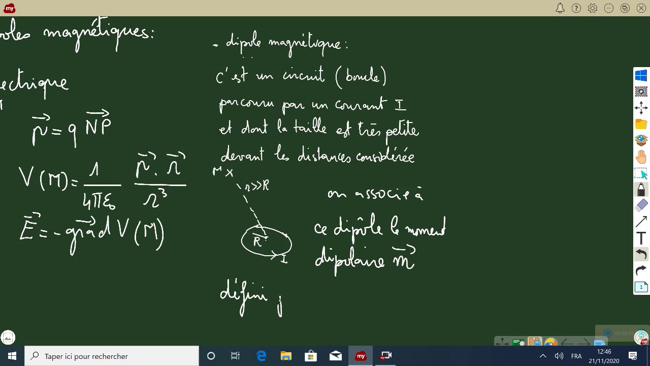 Forces Magnétiques et Théorème de Maxwell