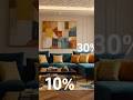 60-30-10 rule of interior #interiordesign #interiordesigner #interiordesigndelhi #homeinterior #home