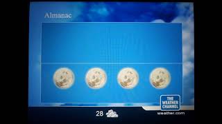 Intellistar Powerpoint January 2010 Testing