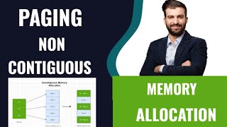 Celebrity Paging | non contiguous memory allocation Profile