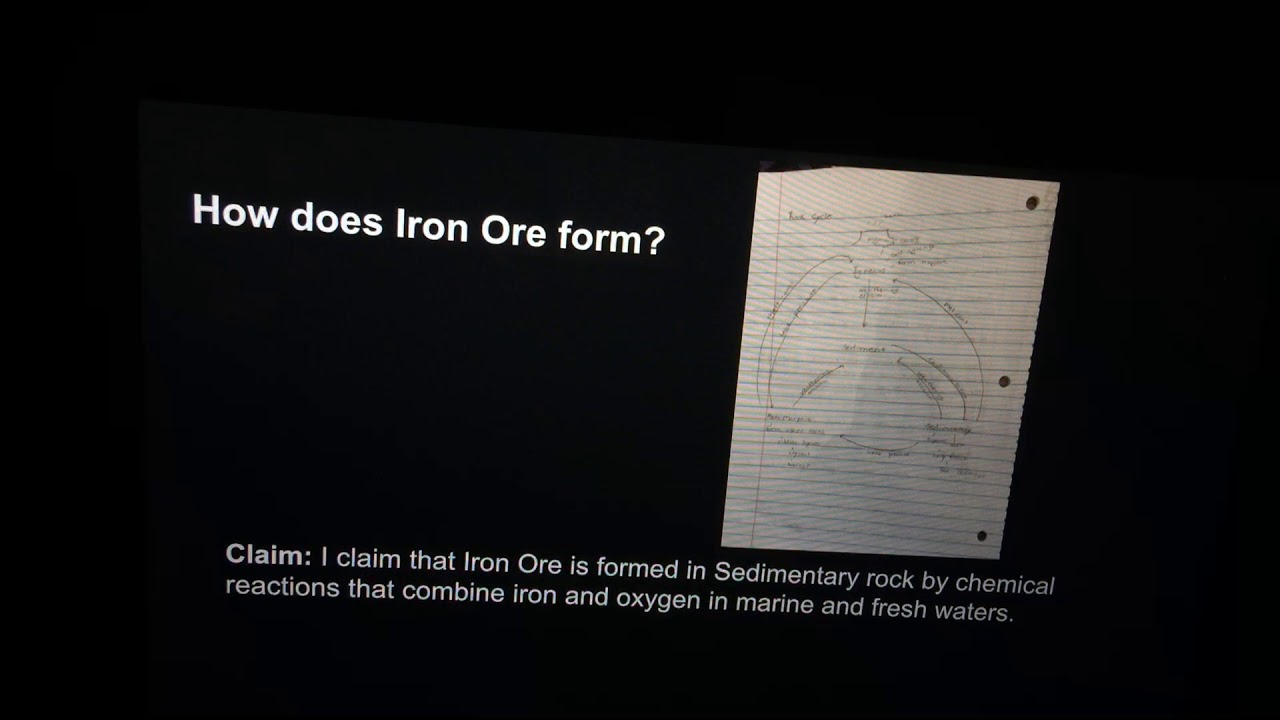 How is Iron Ore formed? YouTube