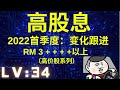 【高股息】【马股】RM3++【高价股】股息系列。2022首季度：变化与跟进。比定期存款高？HIGH DIVIDEND?马来西亚股票【LV :34】