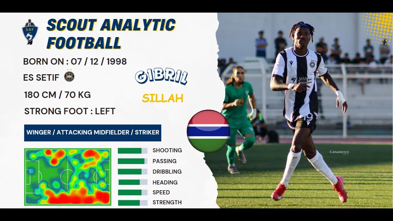 GIBRIL SILLAH ( 2025 - 2026 ) ( WINGER / ATTACKING MIDFIELDER / STRIKER - ES SETIF / ALGERIA )