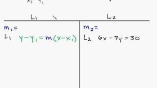 Celebrity Algebra - Find the Parallel Line to the Given Equation Intuitive Math Help Wealth