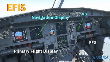 What is Electronic Flight Instrument System? | Advantage of EFIS | A320Neo