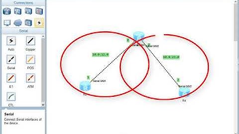 Huawei HCIA R&S - AULA 30 - LAB (HDLC e Configuração de PPP)