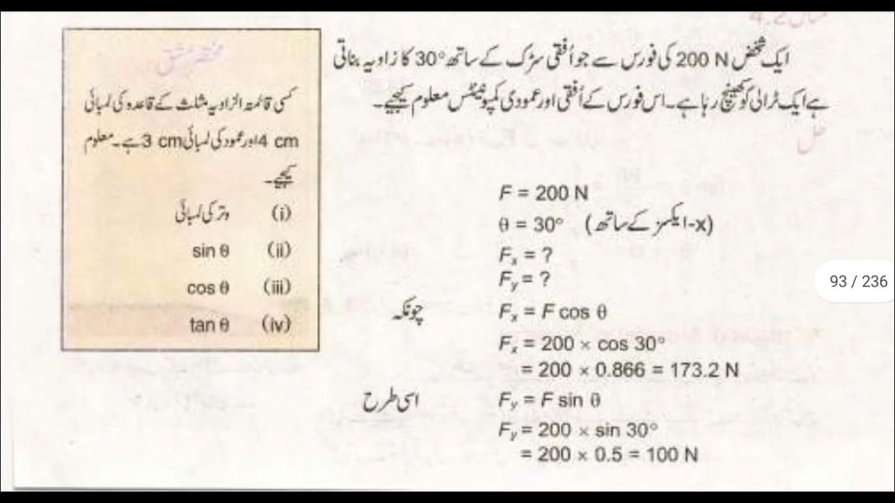 Resolution of Forces in Urdu Class 9 Physics Chapter 4 YouTube