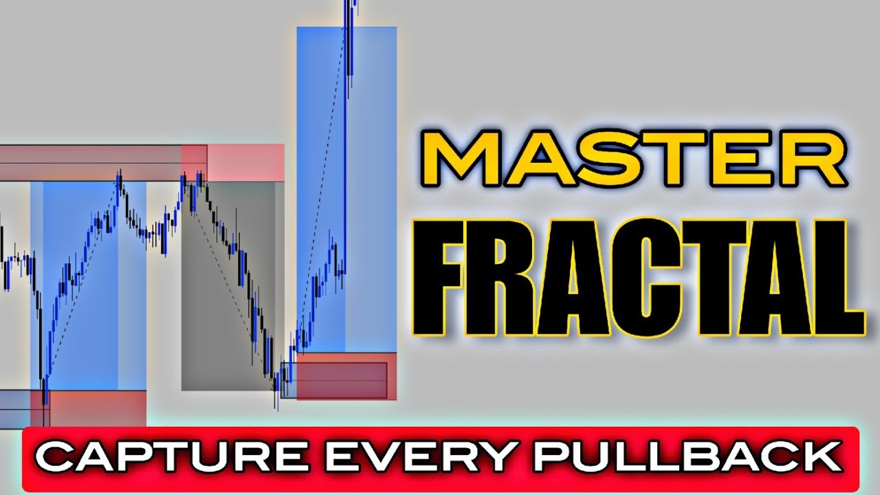 How Fractals Control the Market | Master Multi-Timeframe Bias & Pullbacks