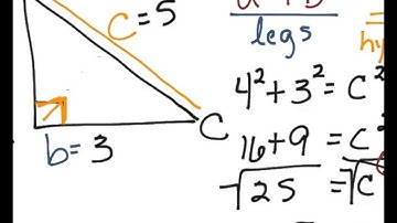 8-2: The Pythagorean Theorem & Its Converse
