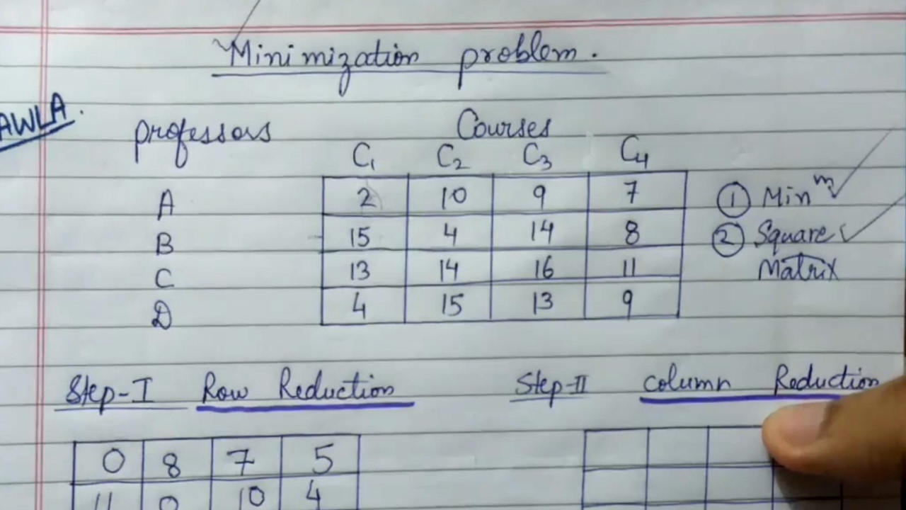 assignment problem in operations research hungarian method