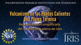 Punto Caliente (HotSpot) -- SPANISH