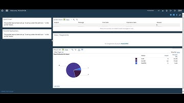 Creating Item Master in Maximo