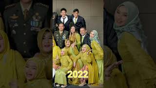 Foto keluarga besar Alm H. Abdul Azis Sudarsono & Hj. Eem Saodah (2013 ~ 2022) #keluarga #abdinegara Foto keluarga besar Alm H. Abdul Azis Sudarsono & Hj. Eem Saodah (2013 ~ 2022) #keluarga #abdinegara