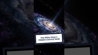 The Milky Way Is Caged Inside Invisible Walls
