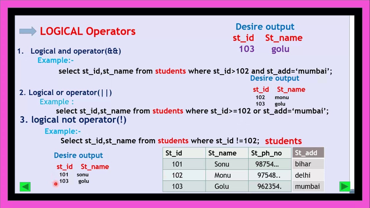 ADVANCE SELECT COMMANDS AND IT'S OPERATION | LOGICAL OPERATOR IN SQL ...
