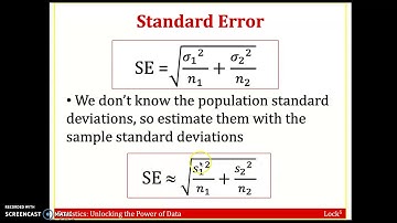 Ch 6.4 Video Lecture, Part 1