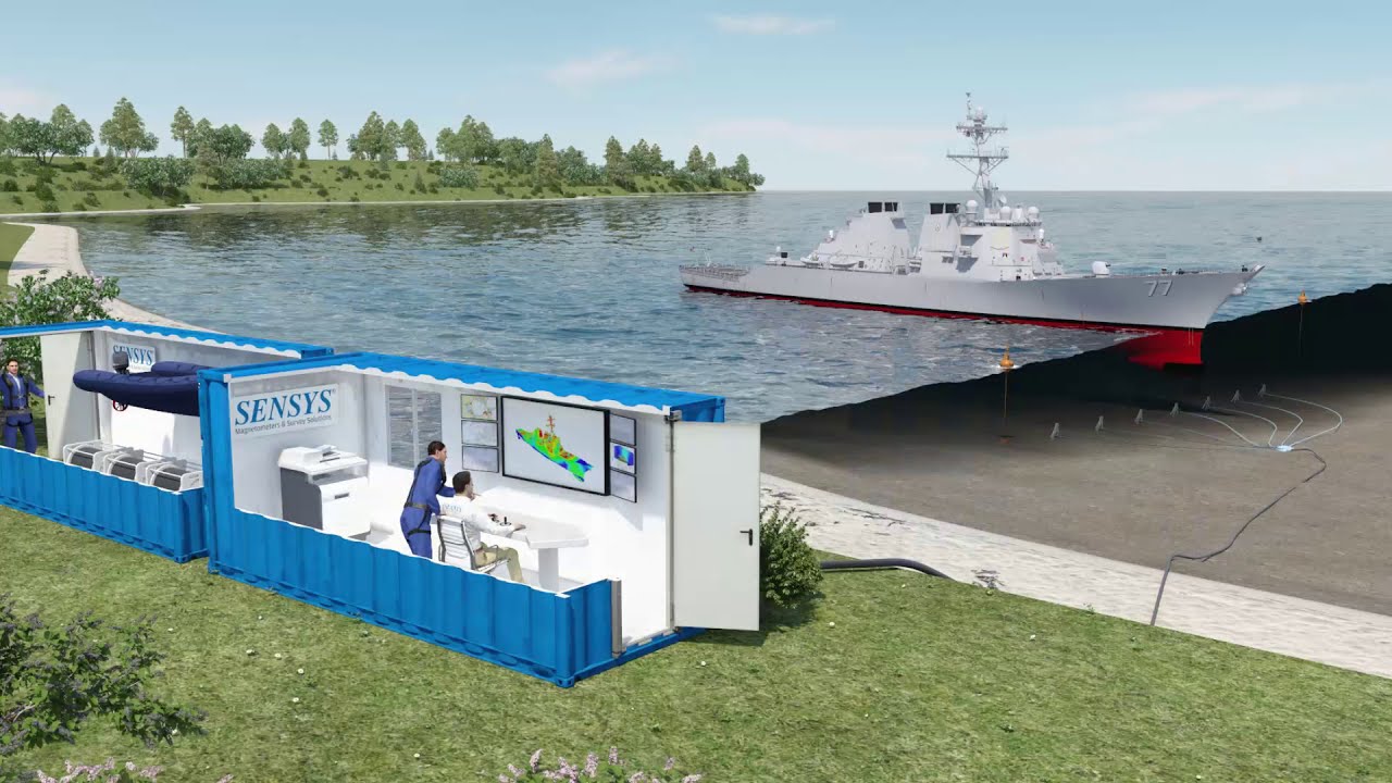 SENSYS - MMVA | Mobile Magnetic Ranging System