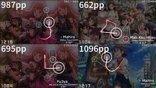 765 Million Allstars - Union Hddt - Mahiro - Vs Fu3Ya Vs Mak Kau Hijau Vs - Mahiro -