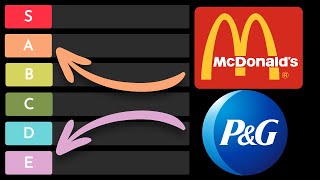 BEST Dividend Compounders (Tier List)