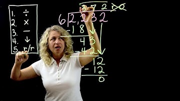 Long Division (5 Step Method) 5.NBT.B.6 , 4. NBT.B.6