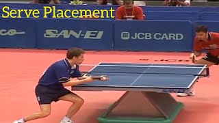 Serve Placement | Table Tennis Analysis