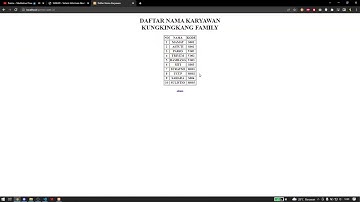 Basic CRUD with CodeIgniter 3 | UAS Pemrograman Web 2 | Universitas STEKOM SRUWEN