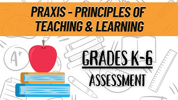 Assessment Practice Questions for Praxis PLT: Grades K-6 (5622)