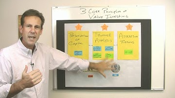 3 Core Principles of Real Estate Value Investing by Craig Haskell