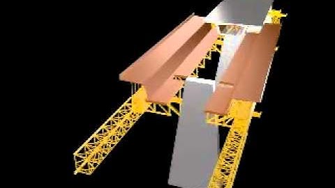 Movable Scaffolding System in bridge Construction