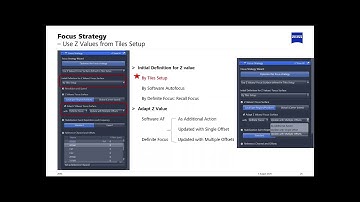 Focus Techniques in Zen Software