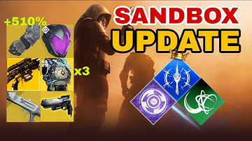 Destiny 2 RENEGADES  sandbox OVERHAUL, All ability, weapon and armor changes coming soon.