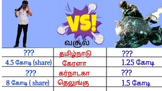 Beast vs Valimai box office comparison