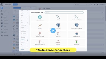 ETL and CDC with databases