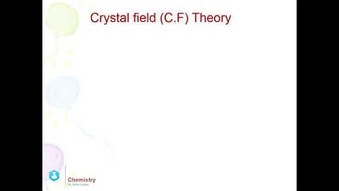 Coordination Compound: CFT( Octahedral complexes)