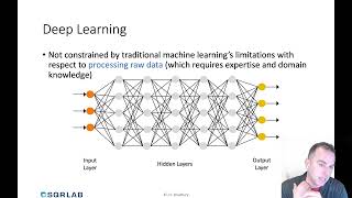 Advancing Test Automation Using AI