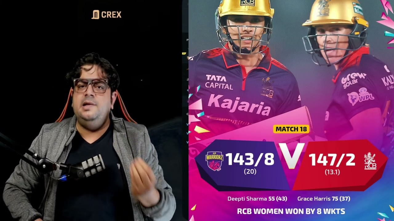 WPL WOMENS RCB 147/2 vs 143/8UP WARRIOR RCB WOMEN WON BY8 WKTS G.Harris37(75)