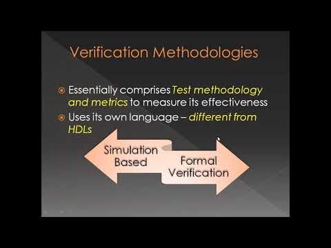 VLSI Testing #