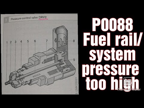 VW Audi TDI 2.0 P0088 Checking fuel pressure regulating valve -N276-