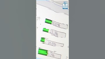 Cybersecurity Awareness Month | Stay One Step Ahead with Regular Updates