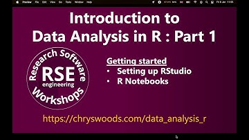 Introduction to Data Analysis in R: Part 1
