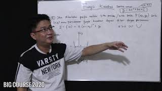 Matematika kelas X - Fungsi Kuadrat part 1 - Penerapan Rumus dan menggambar Kurva