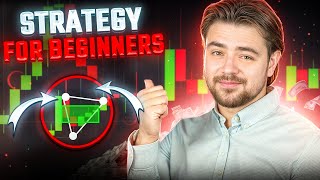 Binary Options Trading Strategy 2025 | Technical Analysis &amp; Risk Management