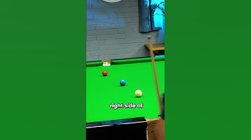 Absolute Beginners Should Do THIS!