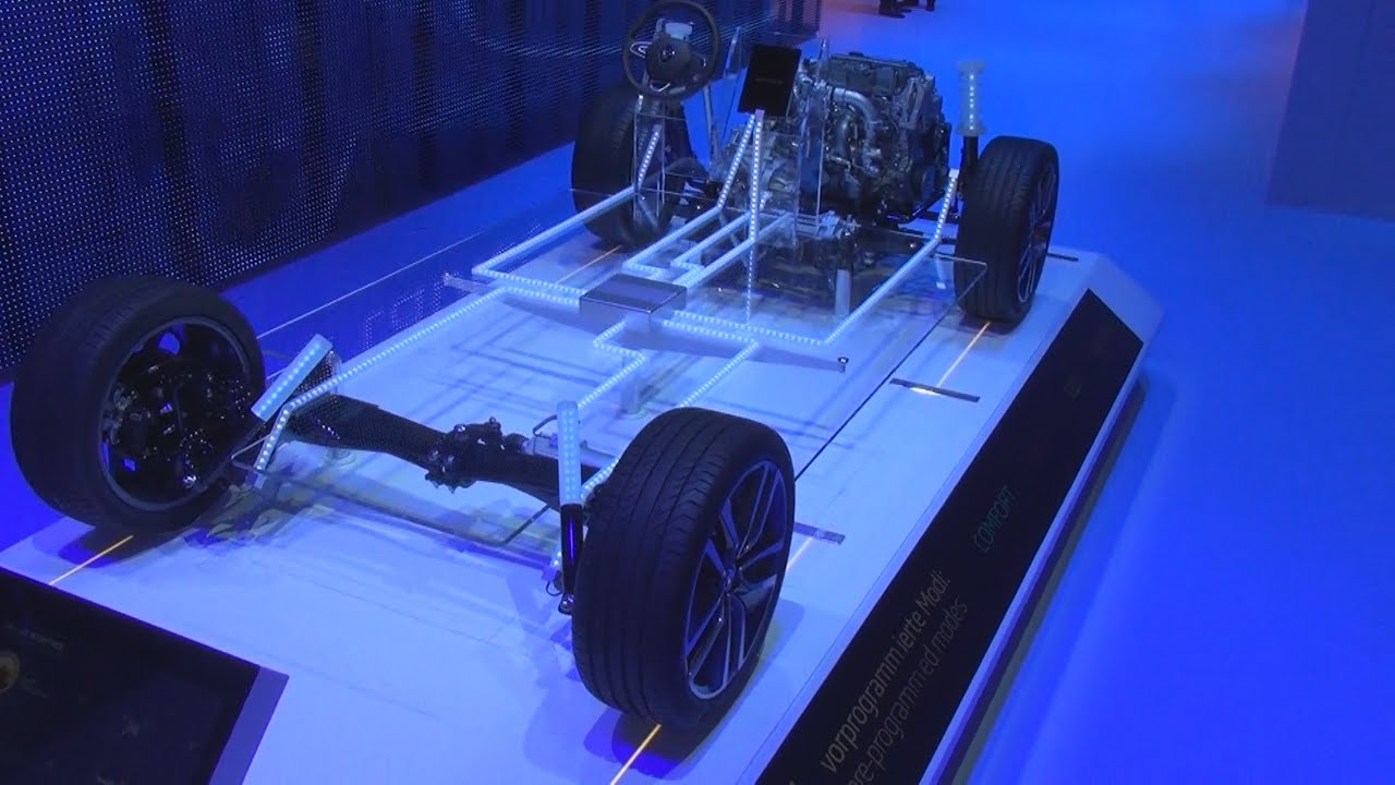 Система 4control renault