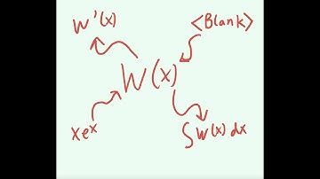 Lambert W - Finding Derivative and Integral of the Marvelous Lambert W Function