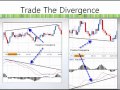 FREE Forex Scalping Indicator with 90% win rate!