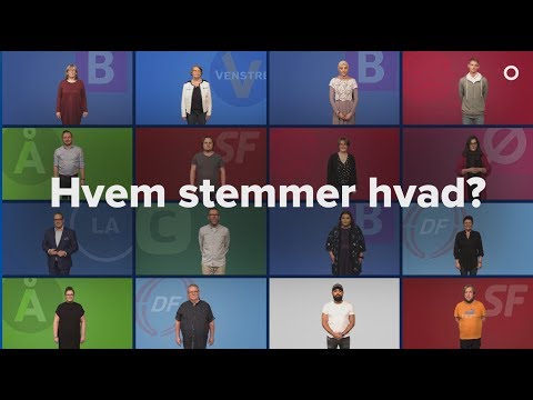 Video: Hvad Er Stemmerne